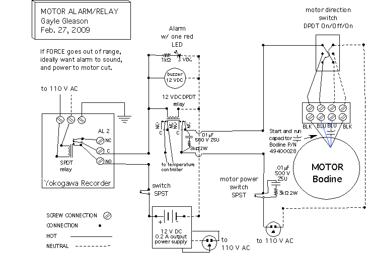 Motor/Alarm Control Panel